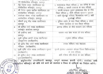 जिले एवं शहर की सभी मस्जिदों पर अधिकारियों की ड्यूटी