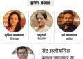फरार स्कूल संचालकों पर इनाम घोषित: विदेश भागने की आशंका